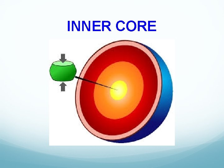 INNER CORE 