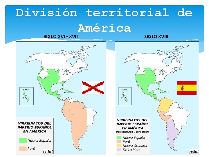 División territorial de América SIGLO XVI - XVII SIGLO XVIII 