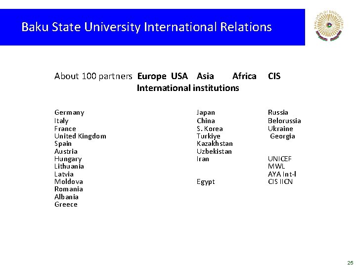 Baku State University International Relations About 100 partners Europe USA Asia Africa International institutions