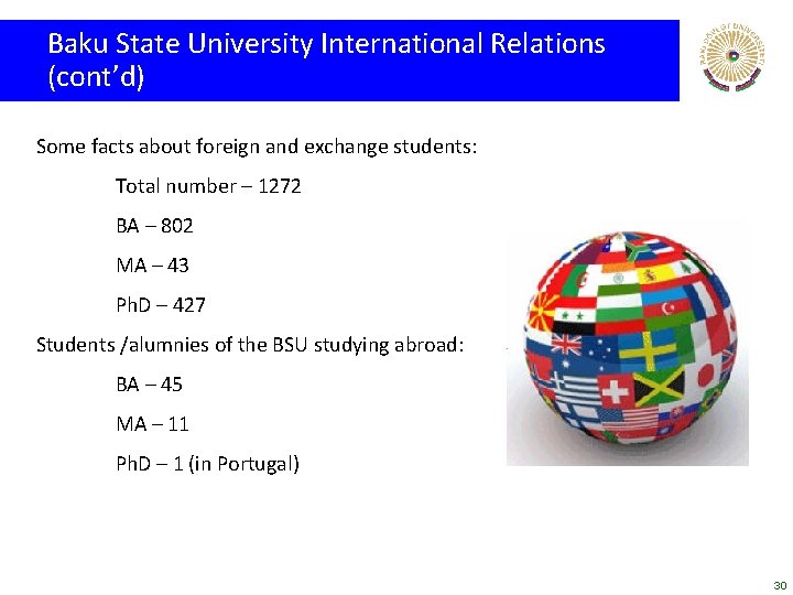 Baku State University International Relations (cont’d) Some facts about foreign and exchange students: Total