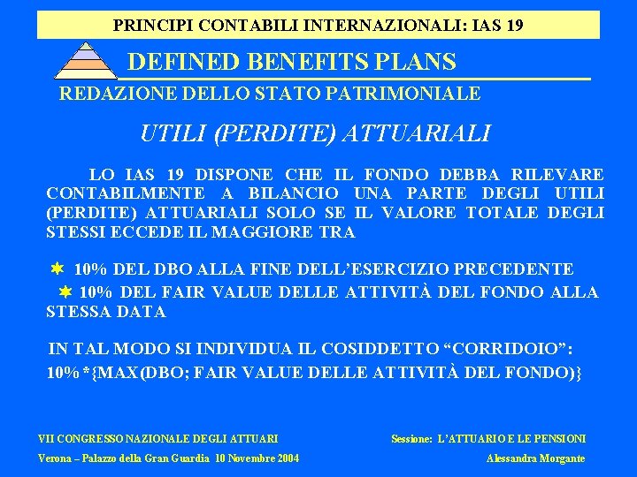 PRINCIPI CONTABILI INTERNAZIONALI: IAS 19 DEFINED BENEFITS PLANS REDAZIONE DELLO STATO PATRIMONIALE UTILI (PERDITE)