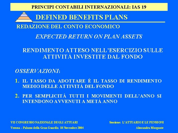 PRINCIPI CONTABILI INTERNAZIONALI: IAS 19 DEFINED BENEFITS PLANS REDAZIONE DEL CONTO ECONOMICO EXPECTED RETURN