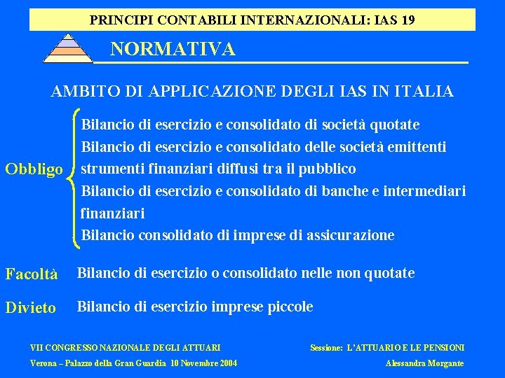 PRINCIPI CONTABILI INTERNAZIONALI: IAS 19 NORMATIVA AMBITO DI APPLICAZIONE DEGLI IAS IN ITALIA Obbligo