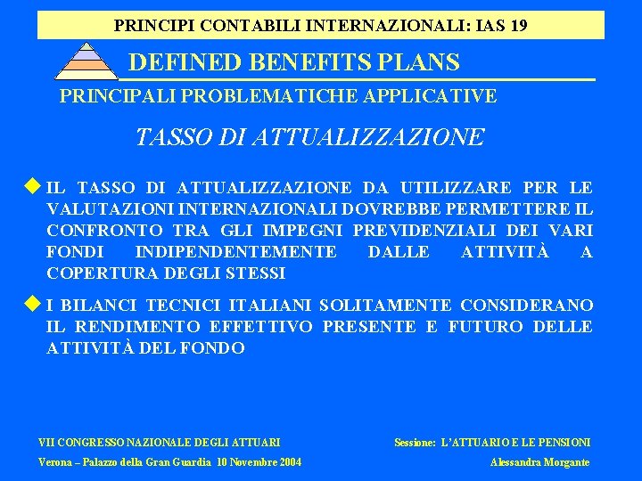 PRINCIPI CONTABILI INTERNAZIONALI: IAS 19 DEFINED BENEFITS PLANS PRINCIPALI PROBLEMATICHE APPLICATIVE TASSO DI ATTUALIZZAZIONE
