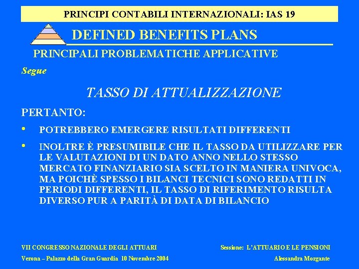 PRINCIPI CONTABILI INTERNAZIONALI: IAS 19 DEFINED BENEFITS PLANS PRINCIPALI PROBLEMATICHE APPLICATIVE Segue TASSO DI