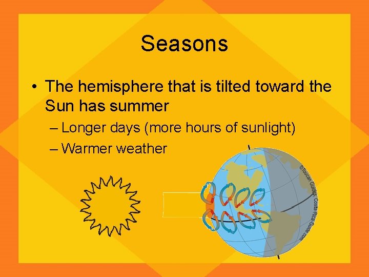 Seasons • The hemisphere that is tilted toward the Sun has summer – Longer