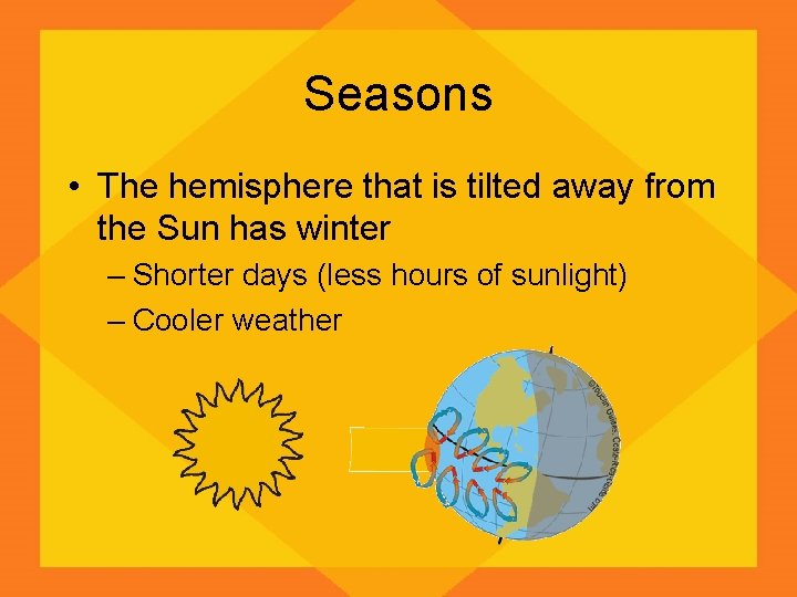 Seasons • The hemisphere that is tilted away from the Sun has winter –