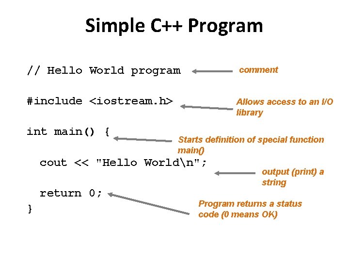 Simple C++ Program // Hello World program comment #include <iostream. h> int main() {