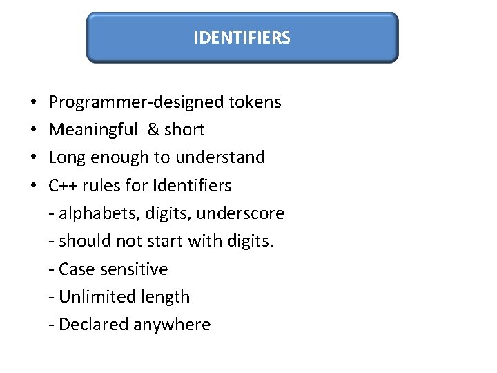 IDENTIFIERS • • Programmer-designed tokens Meaningful & short Long enough to understand C++ rules