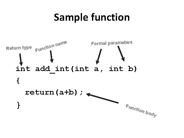 Sample function e nam n o i unct Return type F Formal parameters int