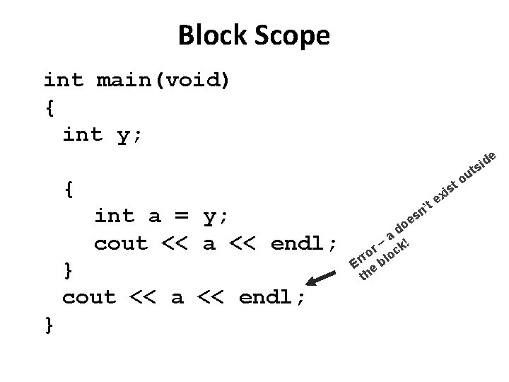 Block Scope int main(void) { int y; de i s { t int a