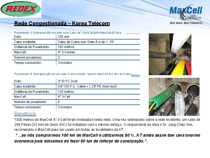 Rede Congestionada – Korea Telecom Puxamento 1: Sobreposição em duto com Cabo de Cobre