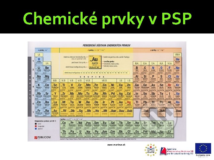 Chemické prvky v PSP www. martinus. sk 