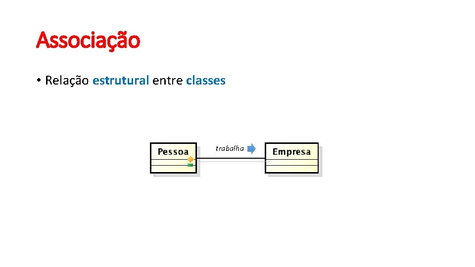 Associação • Relação estrutural entre classes trabalha 