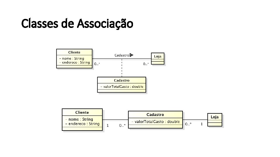 Classes de Associação 