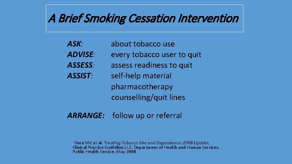 A Brief Smoking Cessation Intervention ASK: ADVISE: ASSESS: ASSIST: about tobacco use every tobacco