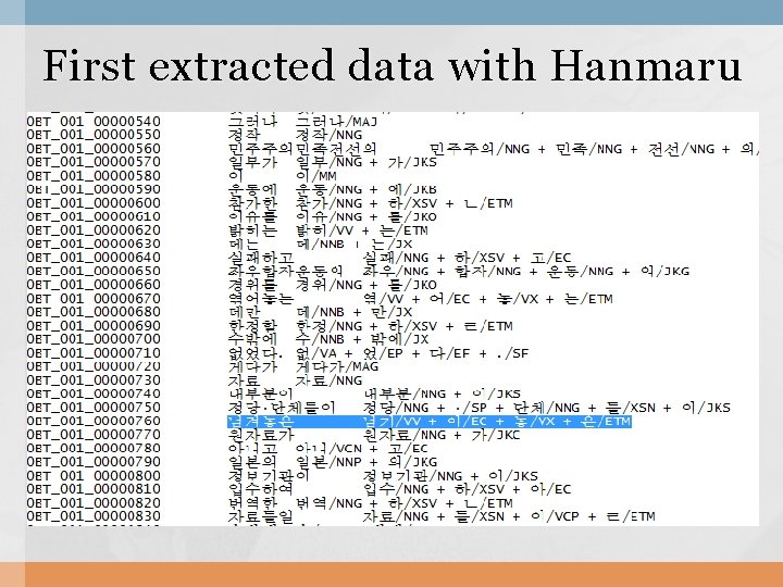 First extracted data with Hanmaru 