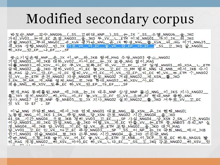 Modified secondary corpus 