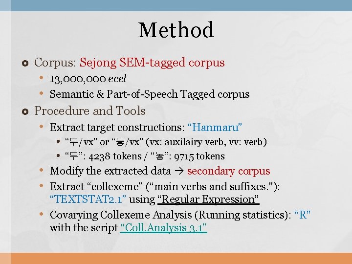 Method Corpus: Sejong SEM-tagged corpus • 13, 000 ecel • Semantic & Part-of-Speech Tagged