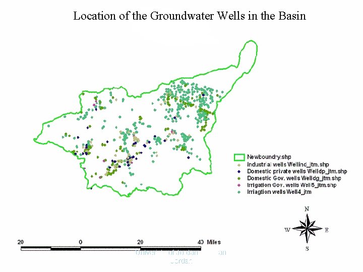 Location of the Groundwater Wells in the Basin Univeristy of Jordan, Amman, Jordan 