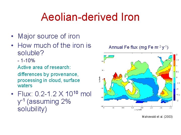 Aeolian-derived Iron • Major source of iron • How much of the iron is