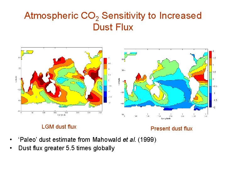 Atmospheric CO 2 Sensitivity to Increased Dust Flux LGM dust flux Present dust flux