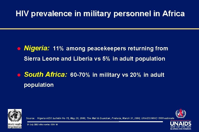 HIV prevalence in military personnel in Africa l Nigeria: 11% among peacekeepers returning from