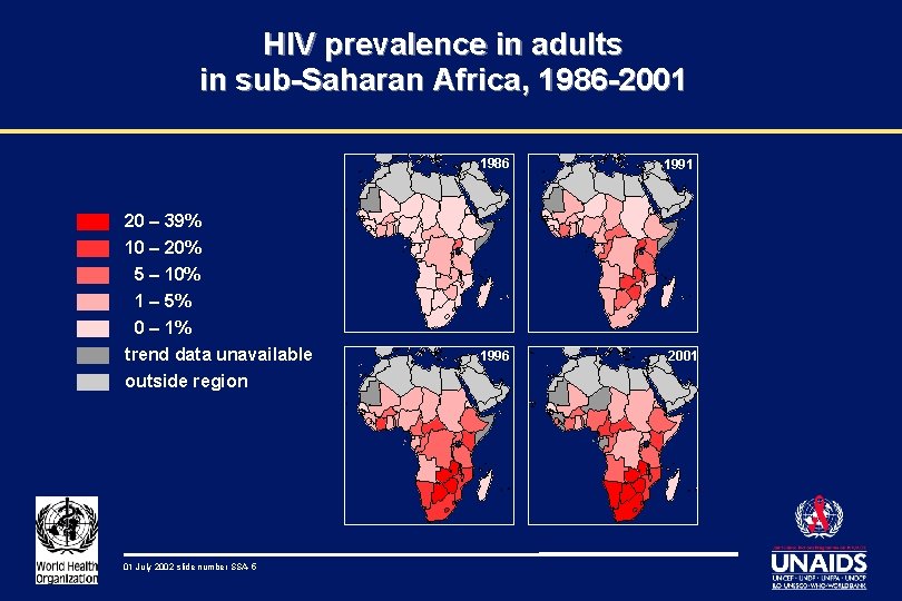 HIV prevalence in adults in sub-Saharan Africa, 1986 -2001 1986 20 – 39% 10