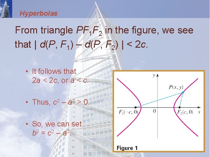 Hyperbolas From triangle PF 1 F 2 in the figure, we see that |