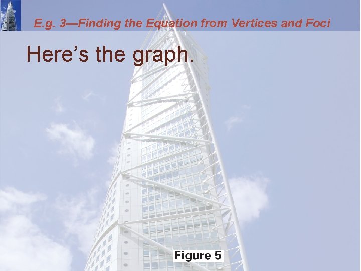 E. g. 3—Finding the Equation from Vertices and Foci Here’s the graph. 