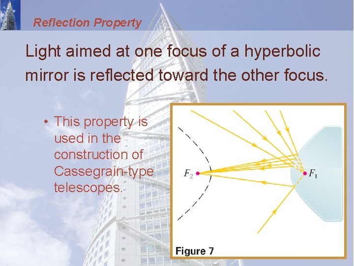 Reflection Property Light aimed at one focus of a hyperbolic mirror is reflected toward