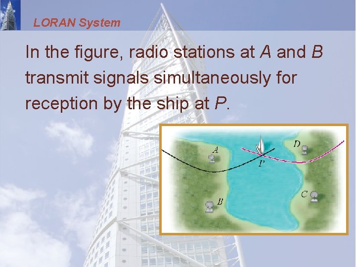 LORAN System In the figure, radio stations at A and B transmit signals simultaneously