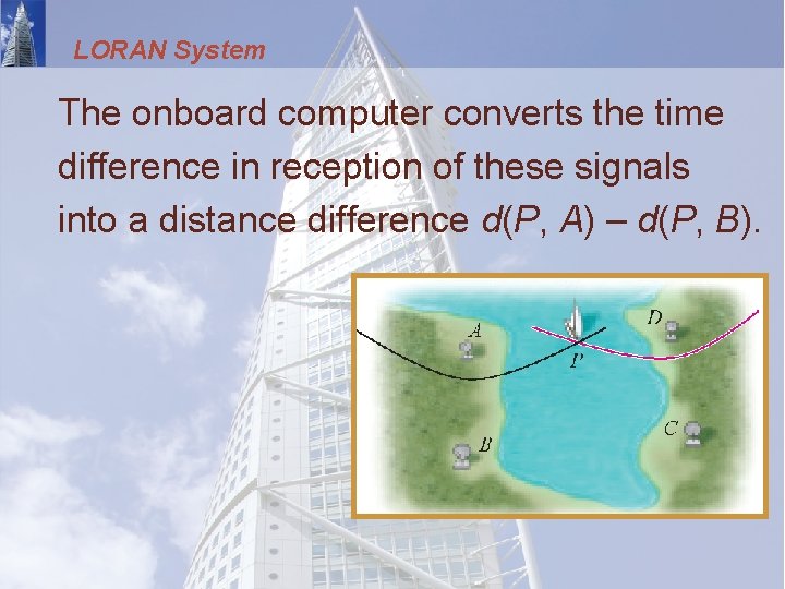 LORAN System The onboard computer converts the time difference in reception of these signals