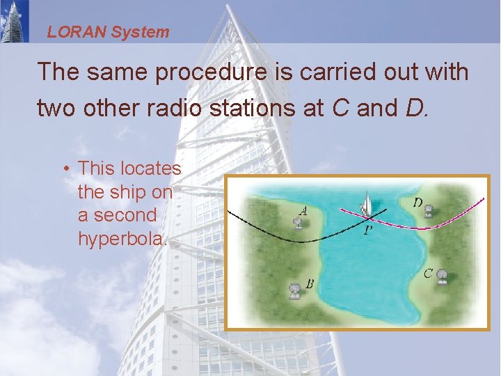 LORAN System The same procedure is carried out with two other radio stations at