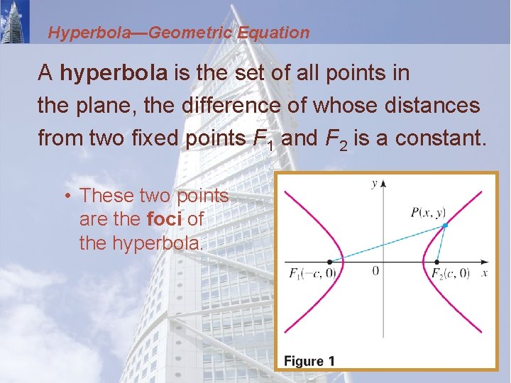 Hyperbola—Geometric Equation A hyperbola is the set of all points in the plane, the