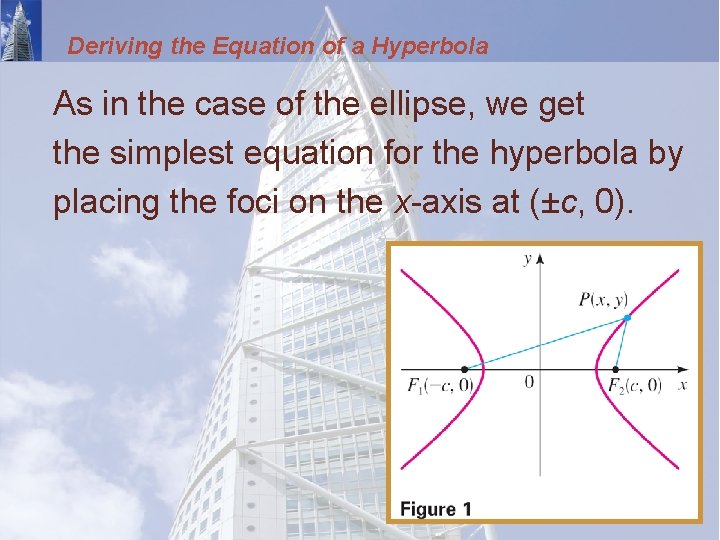 Deriving the Equation of a Hyperbola As in the case of the ellipse, we