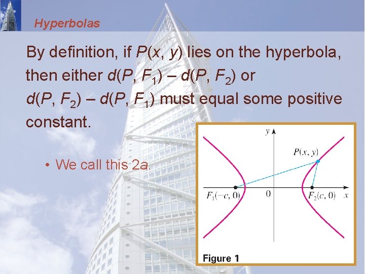 Hyperbolas By definition, if P(x, y) lies on the hyperbola, then either d(P, F
