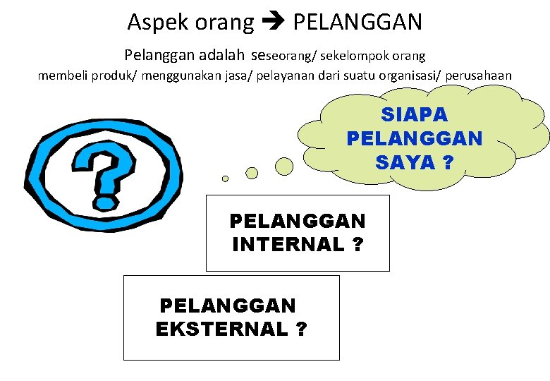 Aspek orang PELANGGAN Pelanggan adalah seseorang/ sekelompok orang membeli produk/ menggunakan jasa/ pelayanan dari