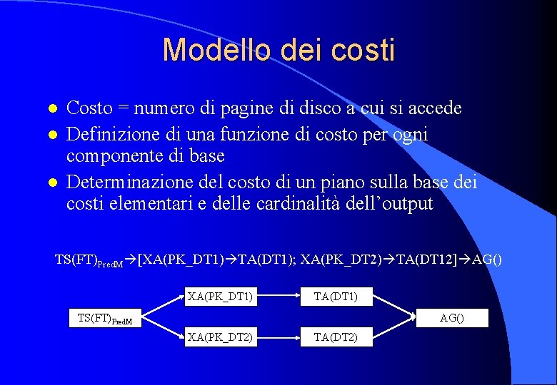 Modello dei costi l l l Costo = numero di pagine di disco a