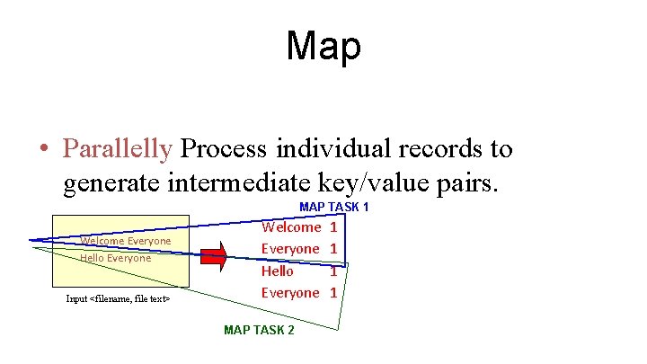 Map • Parallelly Process individual records to generate intermediate key/value pairs. MAP TASK 1