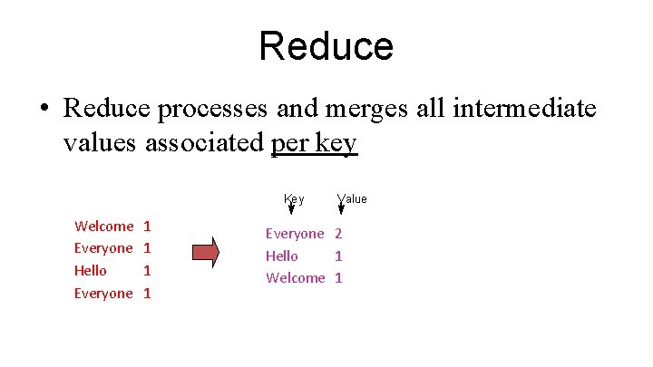 Reduce • Reduce processes and merges all intermediate values associated per key Key Welcome