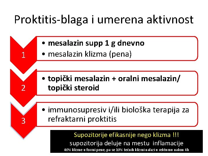 Proktitis-blaga i umerena aktivnost 1 • mesalazin supp 1 g dnevno • mesalazin klizma