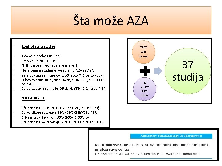 Šta može AZA • Kontrolisane studije • • AZA vs placebo OR 2. 59