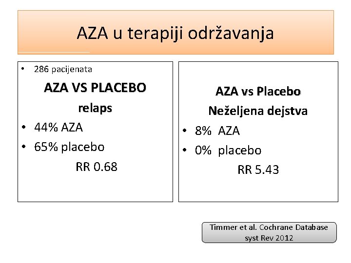 AZA u terapiji održavanja • 286 pacijenata AZA VS PLACEBO relaps • 44% AZA