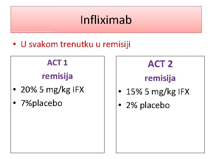 Infliximab • U svakom trenutku u remisiji ACT 1 remisija • 20% 5 mg/kg