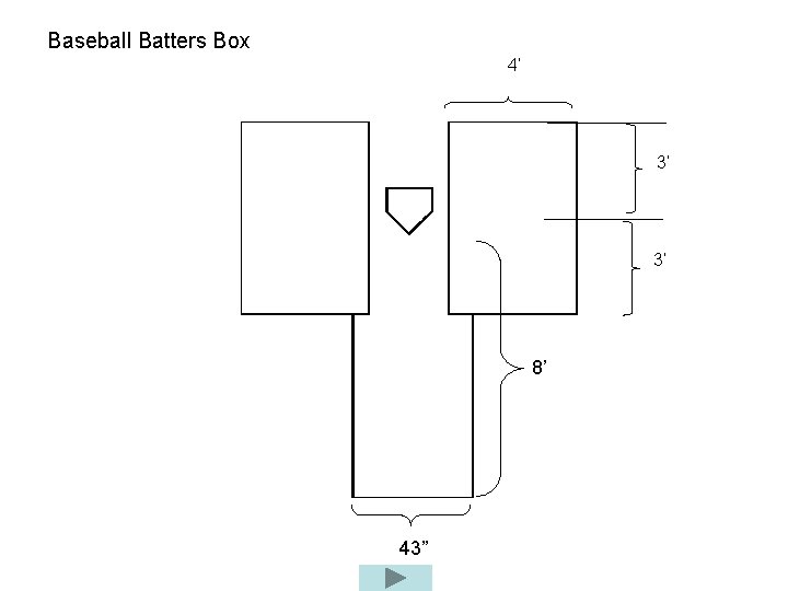 Baseball Batters Box 4’ 3’ 3’ 8’ 43” 