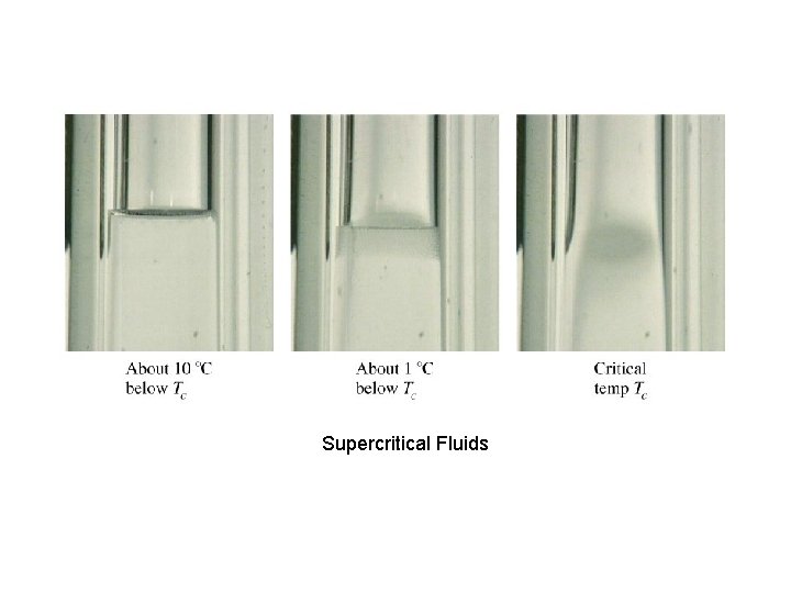 Supercritical Fluids Supercritical Fluids