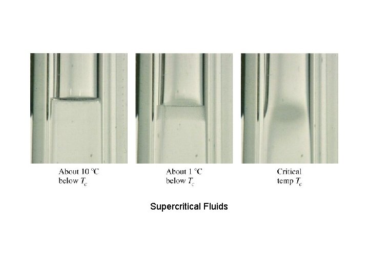 Supercritical Fluids 