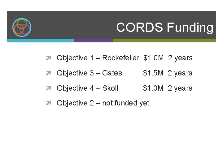 CORDS Funding Objective 1 – Rockefeller $1. 0 M 2 years Objective 3 –