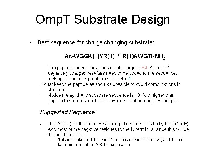 Omp. T Substrate Design • Best sequence for charge changing substrate: Ac-WGGK(+)YR(+) / R(+)AWGTI-NH Omp. T Substrate Design • Best sequence for charge changing substrate: Ac-WGGK(+)YR(+) / R(+)AWGTI-NH